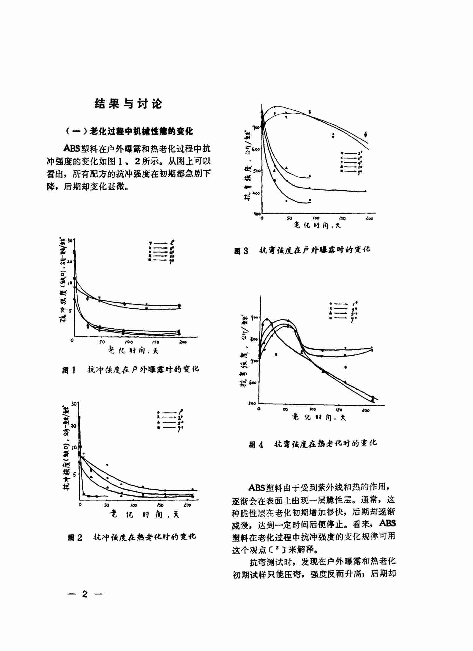 QLAB老化機(jī)助力ABS塑料老化測試，解決塑料老化發(fā)黃問題
